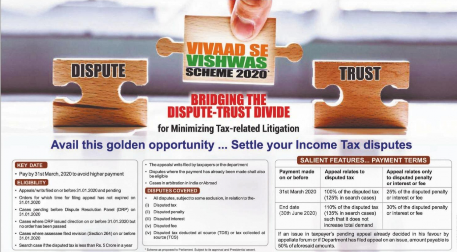 Income Tax dept. permit the revision of declarations filed under Direct Tax Vivad se Vishwas scheme