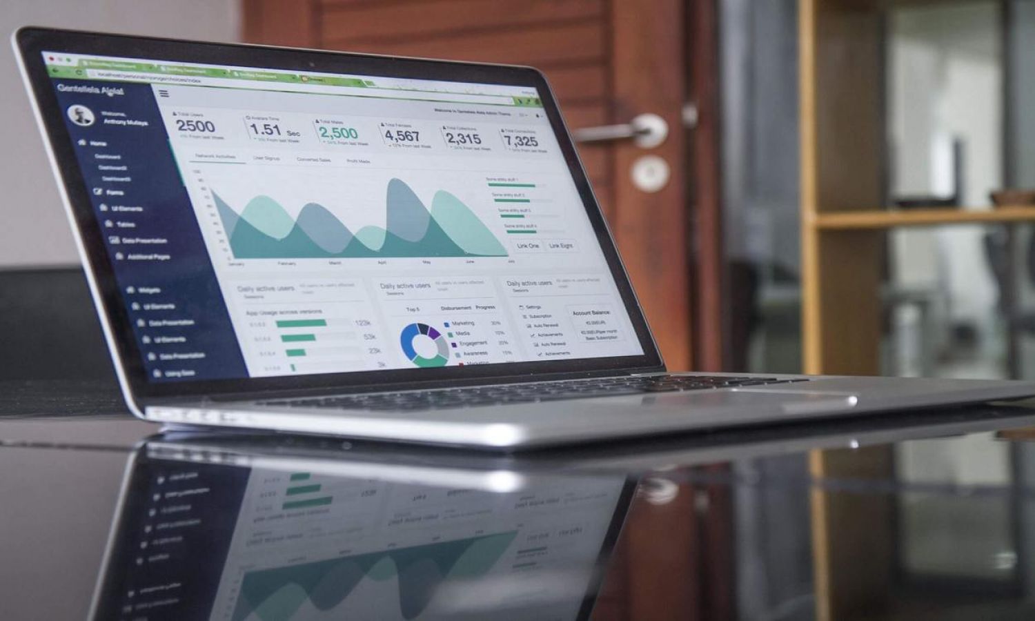 Private Limited Company Compliance Due Dates in a Year 